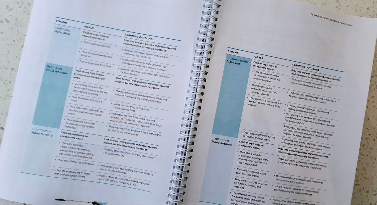 2027 Hautaka Whakaako (Teaching Journal)
