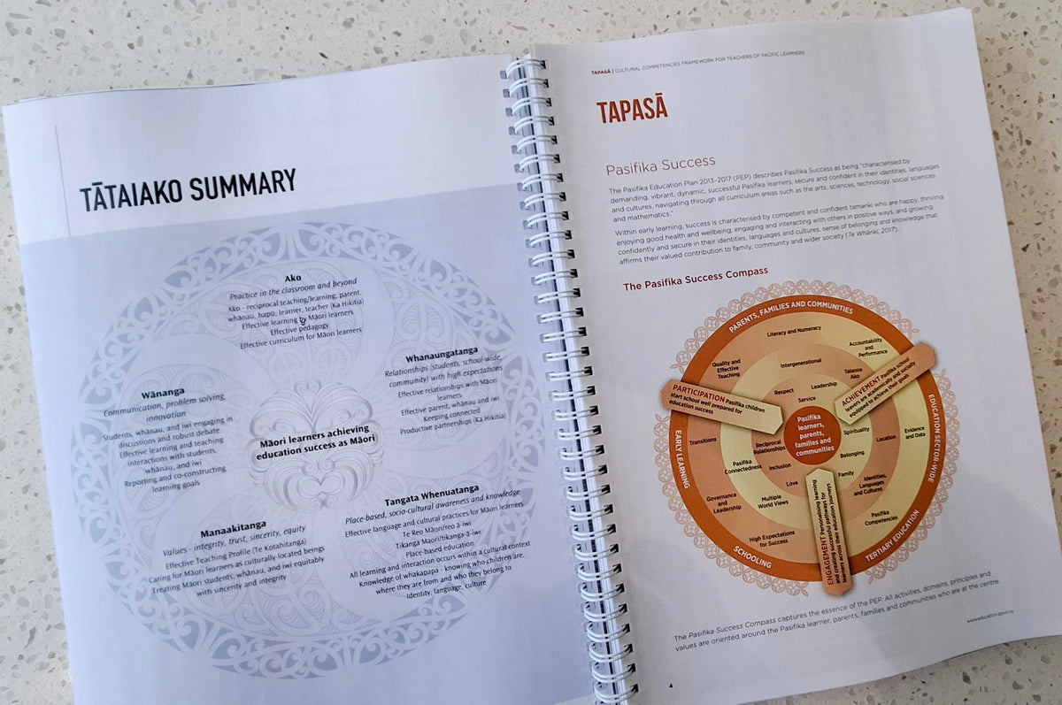 2027 Hautaka Whakaako (Teaching Journal)
