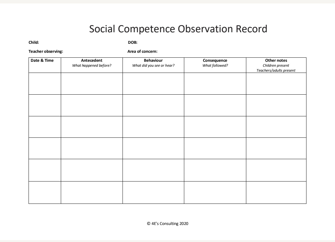 Social Competence Observation Register